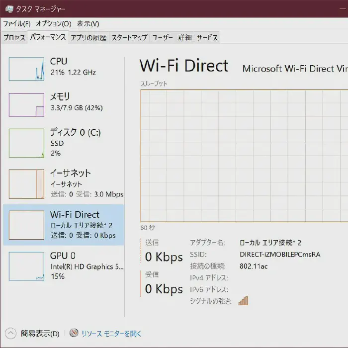 Miracast 帯域