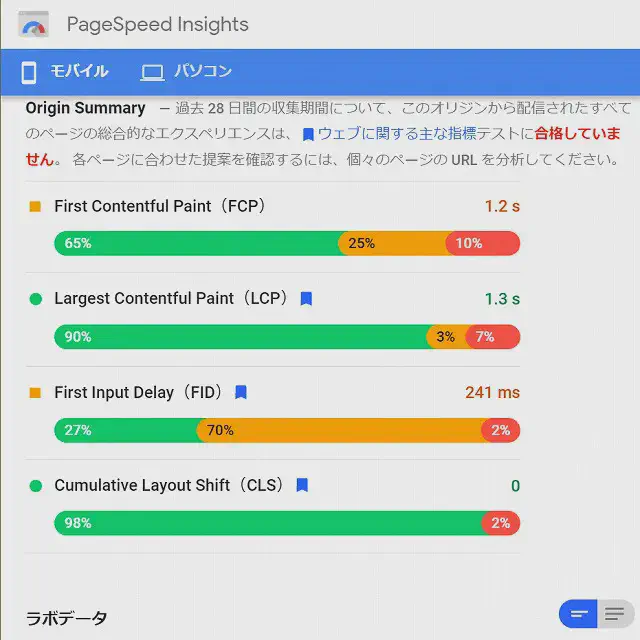 PageSpeed Insights 改善後１