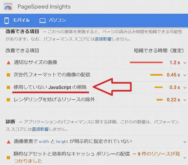 PageSpeed Insights 改善前２