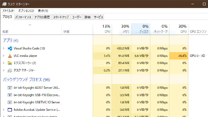 デスクトップPC 負荷