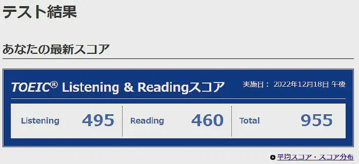 TOEIC L&amp;R スコア