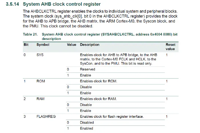 ahbclock 設定