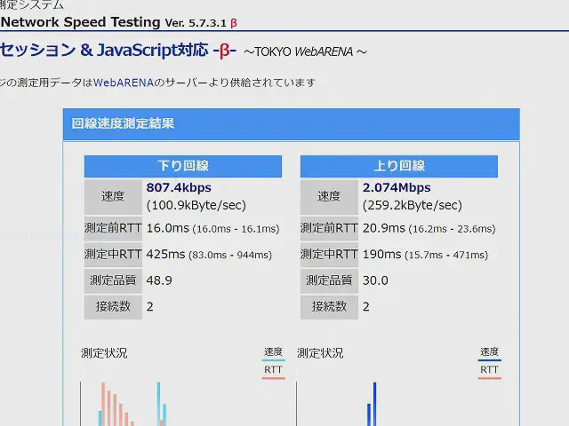 速度比較 WG1200HP 2F