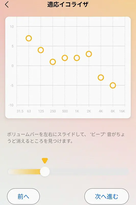 適応イコライザ