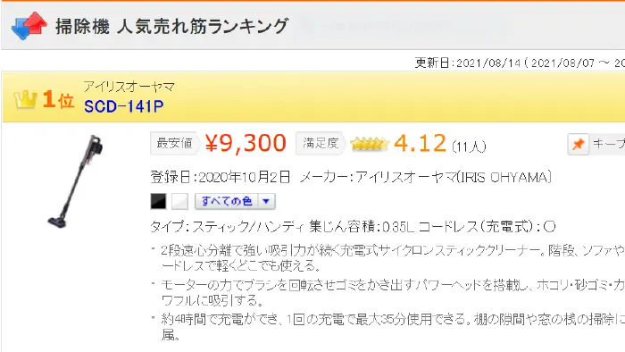 価格コム ランキング