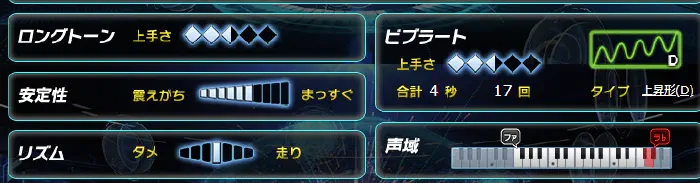 LIVE DAM Ai 採点