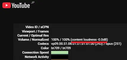 統計情報 改善後
