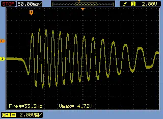 オルタネータ 出力電圧