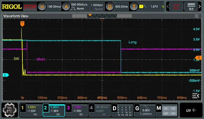 サンプリング(+ゲージ判定)方式によるスイッチ入力結果 長期