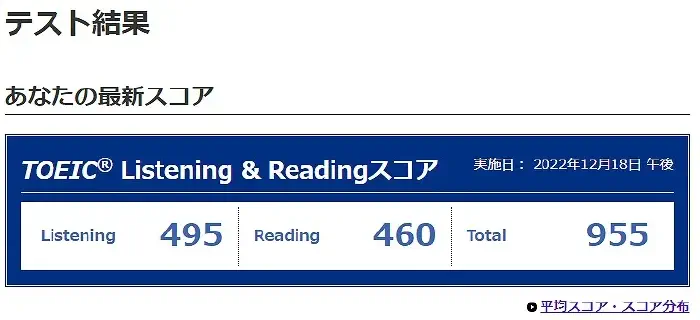 TOEIC L&R スコア